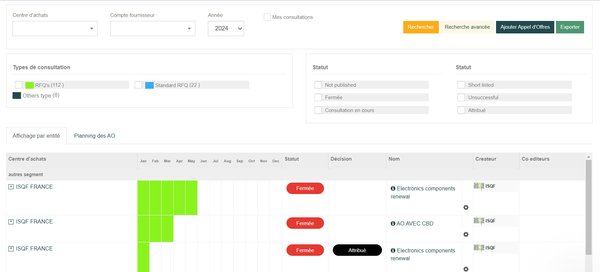 Améliorez votre processus d'appels d'offres avec un logiciel efficace